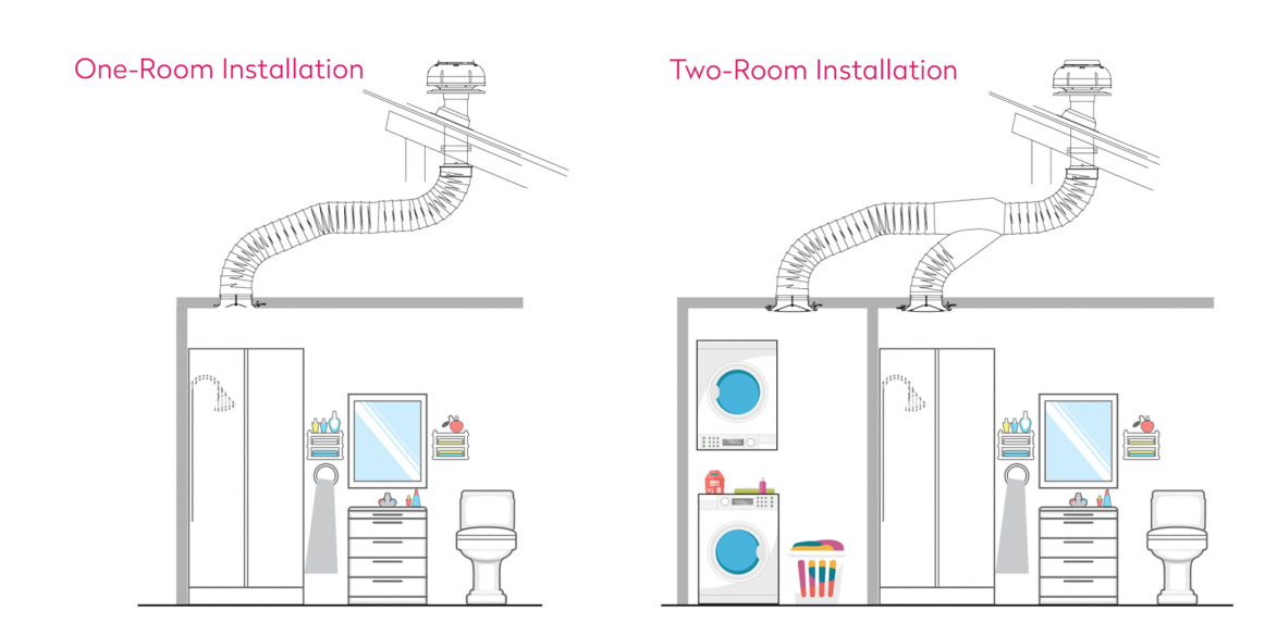 schweigen-repose-quiet-bathroom-fan-system-spec-sheet-installation-2-for-1