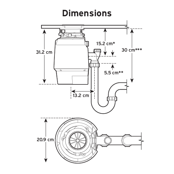 Premium 700 SR InSinkErator Waste Disposal Unit