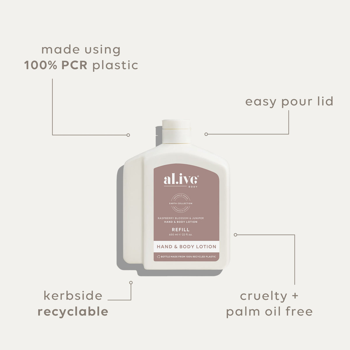 Al.ive Hand & Body Lotion Refill - Raspberry Blossom & Juniper 650ml