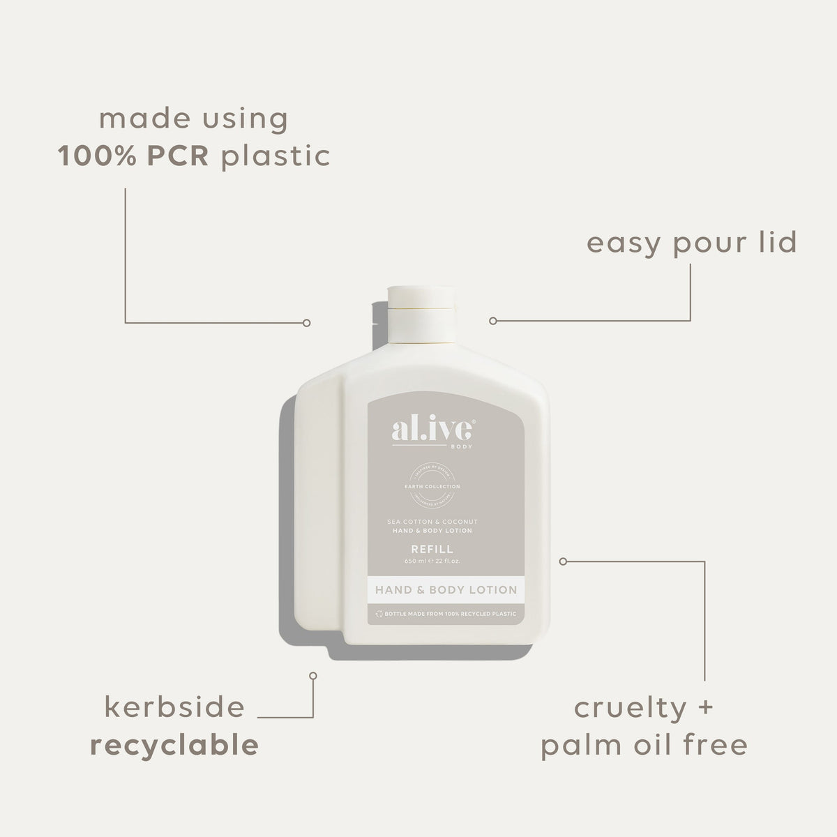 Al.ive Hand & Body Lotion Refill - Sea Cotton & Coconut 650ml