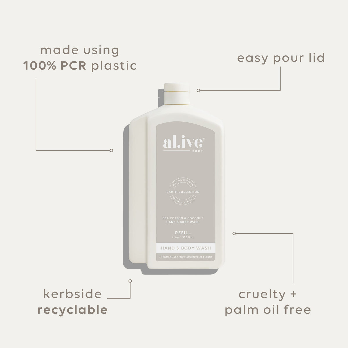 al.ive body Hand & Body Wash Refill Sea Cotton & Coconut - lifestyle shot