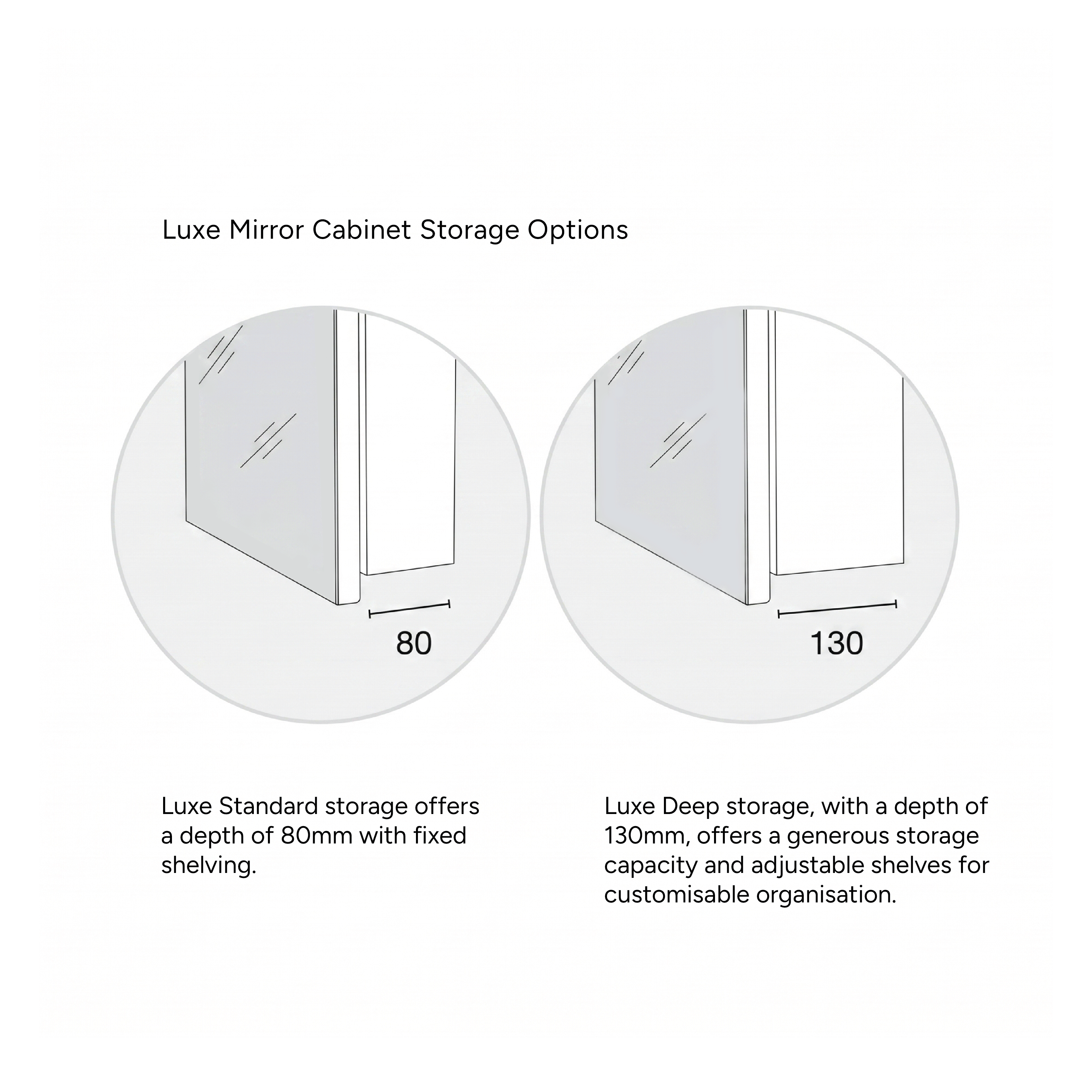 Code Luxe 1050mm Mirror Cabinet | 3 Door