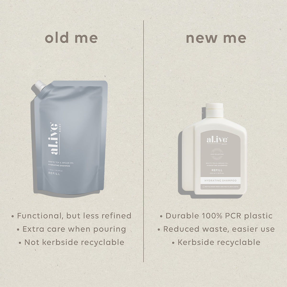 al.ive body Hydrating Shampoo Refill - refill vs bottle comparison