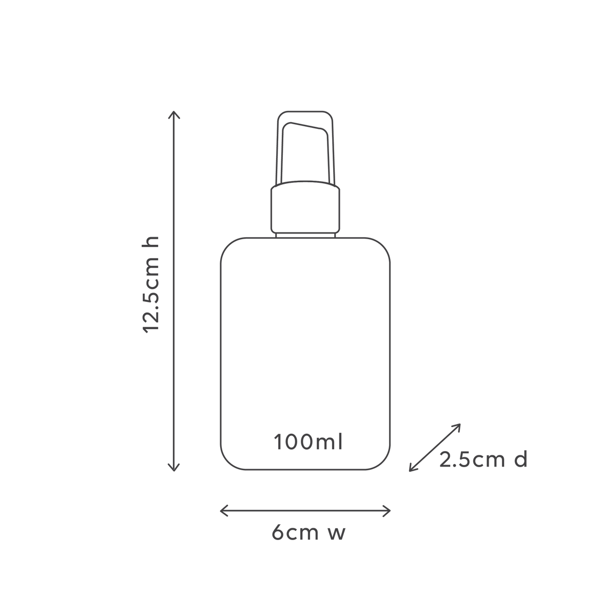 al.ive body Hand & Surface Sanitiser Spray product specifications