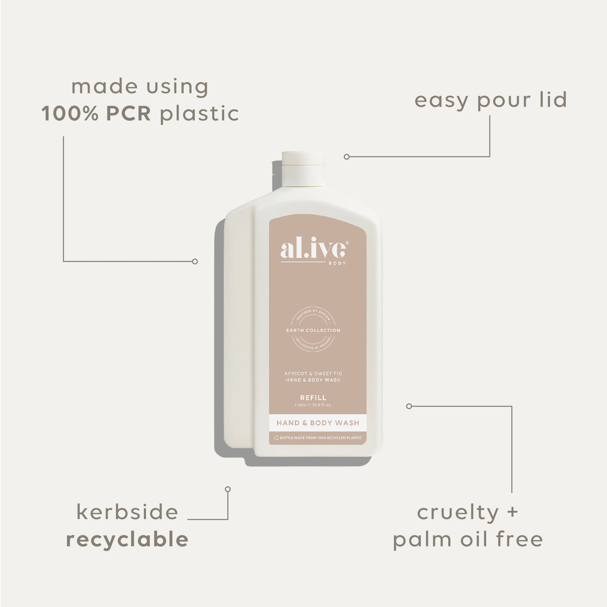 al.ive body Hand & Body Wash Refill - key features