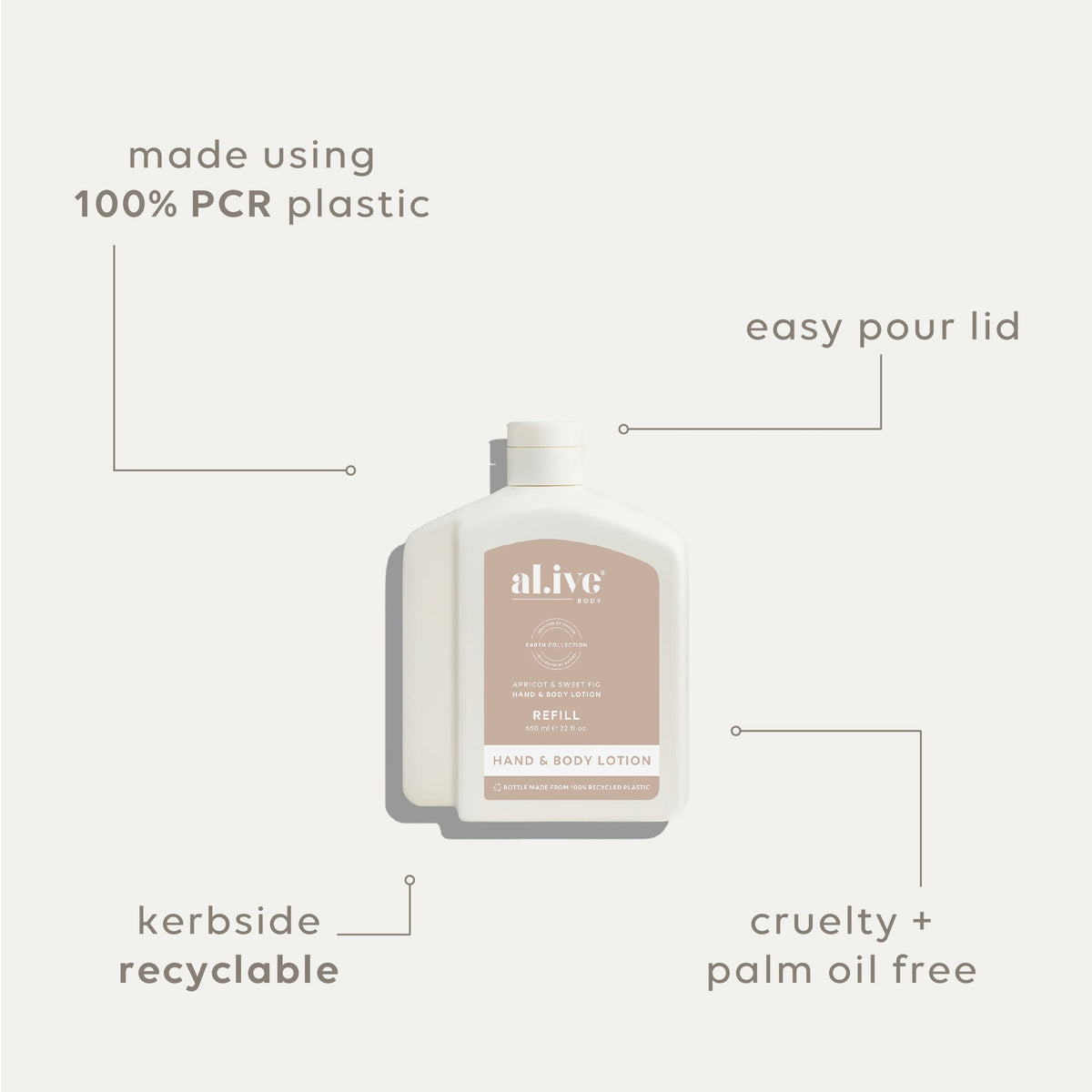 Al.ive Hand & Body Lotion Refill - Apricot & Sweet Fig 650ml