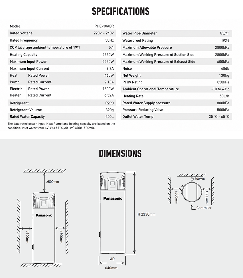 Panasonic All-In-One Hot Water Heat Pump | PHE-30ABR