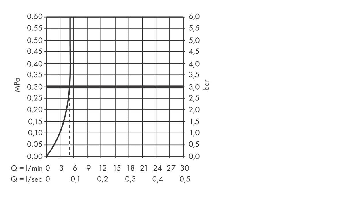 HANSGROHE TALIS E WALL MOUNTED 165MM BASIN MIXER SET GUNMETAL