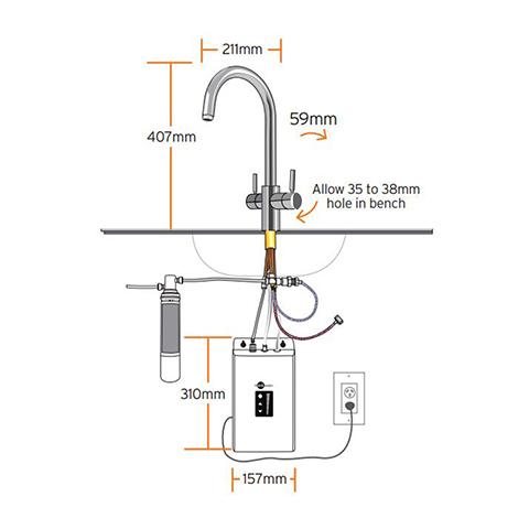 multitap-juno-spec-sheet