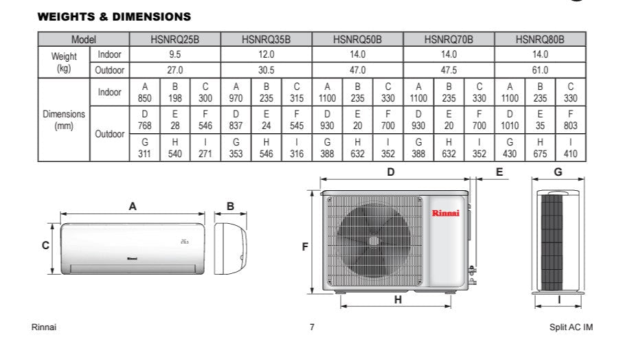 rinnai-q-series-indoor-heat-pumps-reverse-cycle-split-system-weight-and-dimensions