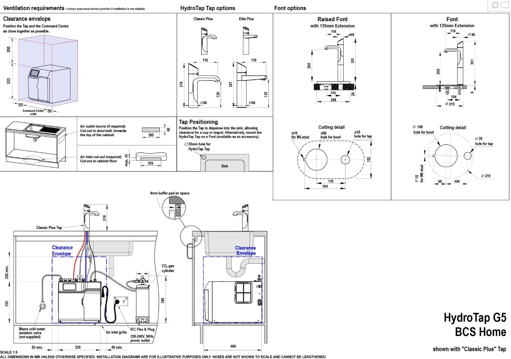 zenith-hydrotap-elite-plus-spec-sheet