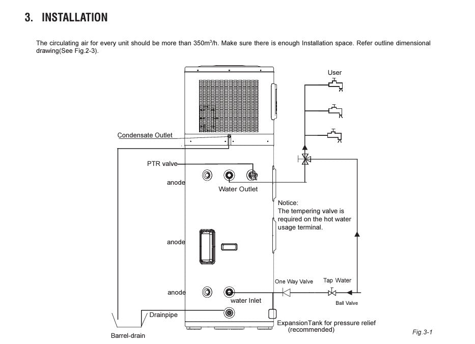 ecospring-hot-water-heat-pump-p300-spec-sheet